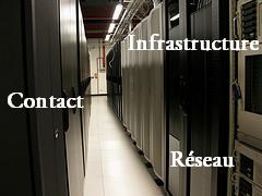 Infrastructure